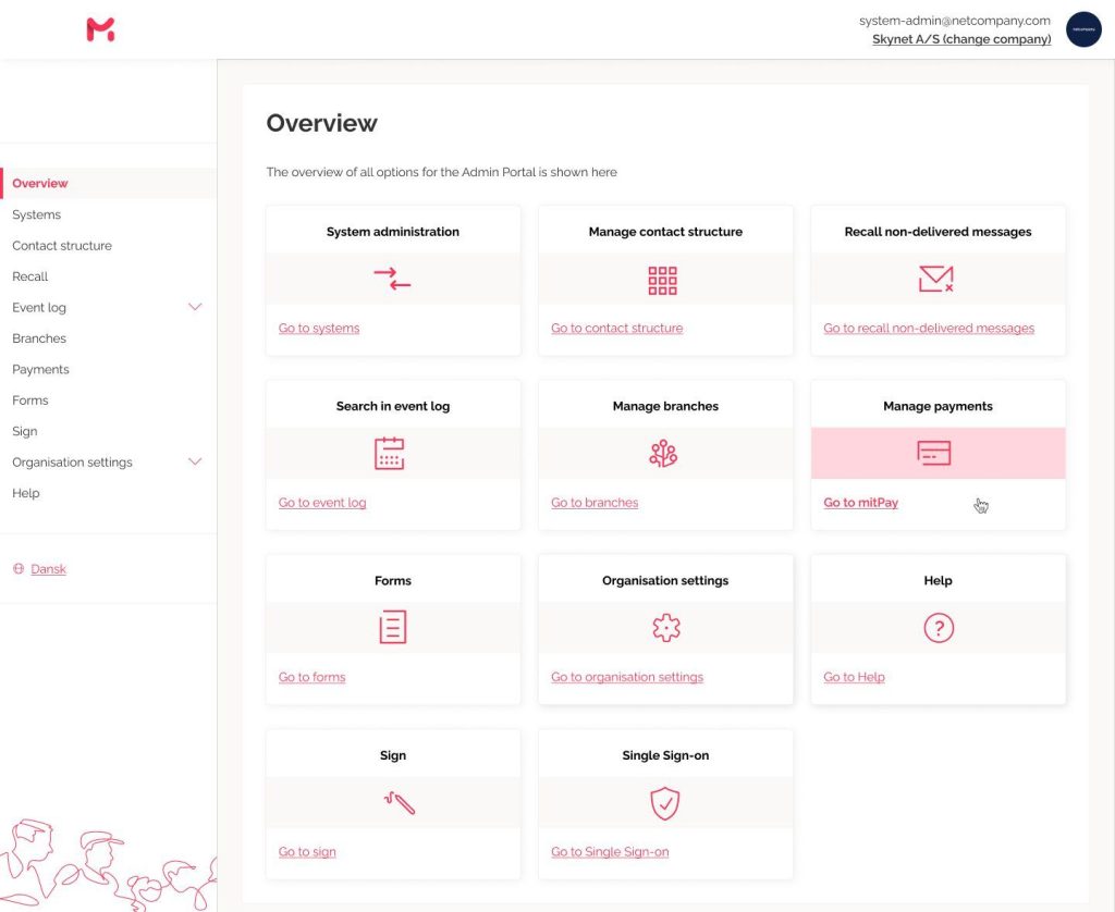 Dataoverblik Mit dk dataoverblik-mit-dk
